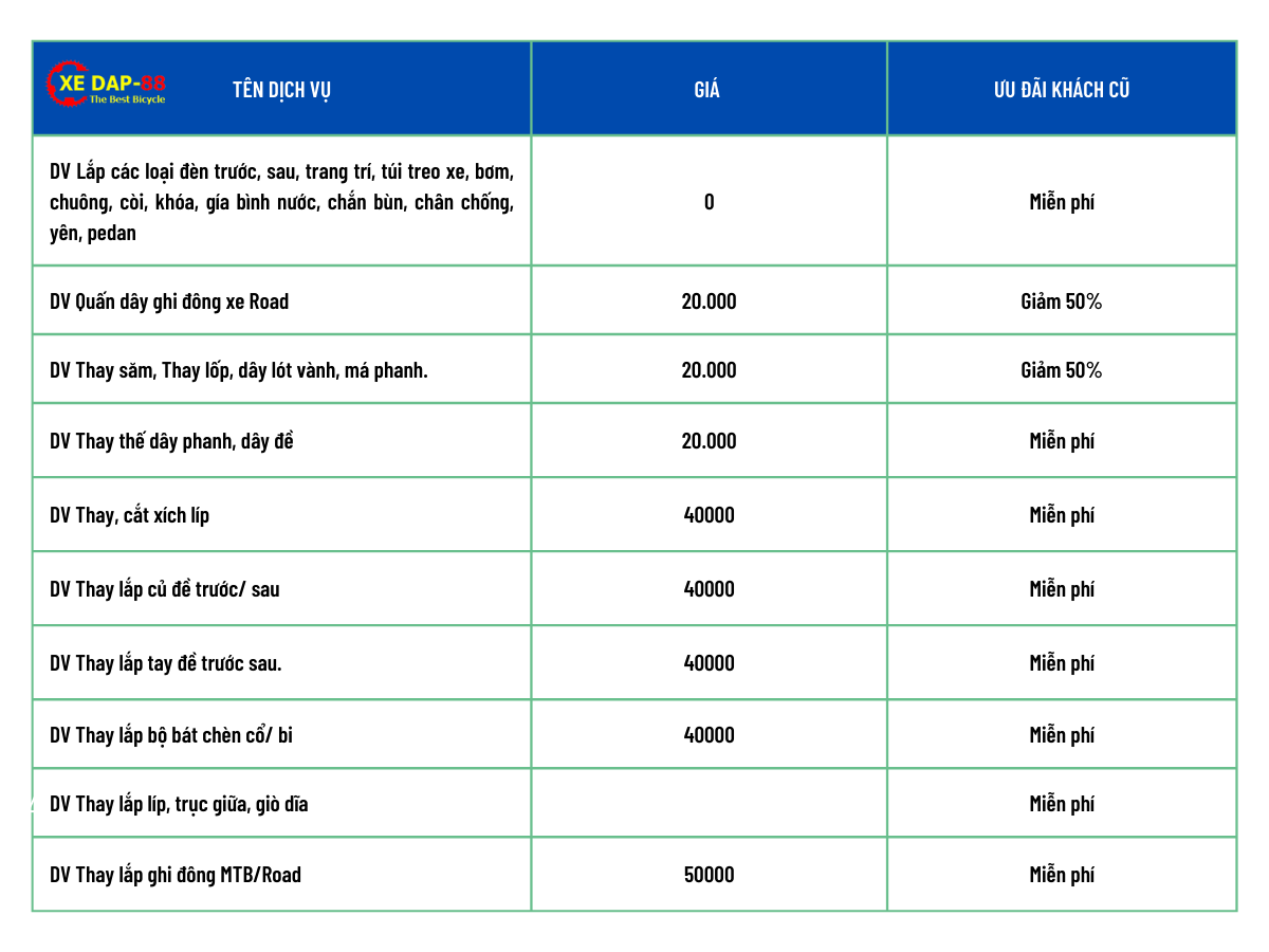 dịch vụ thay thế sửa chữa bảo dưỡng xe đạp