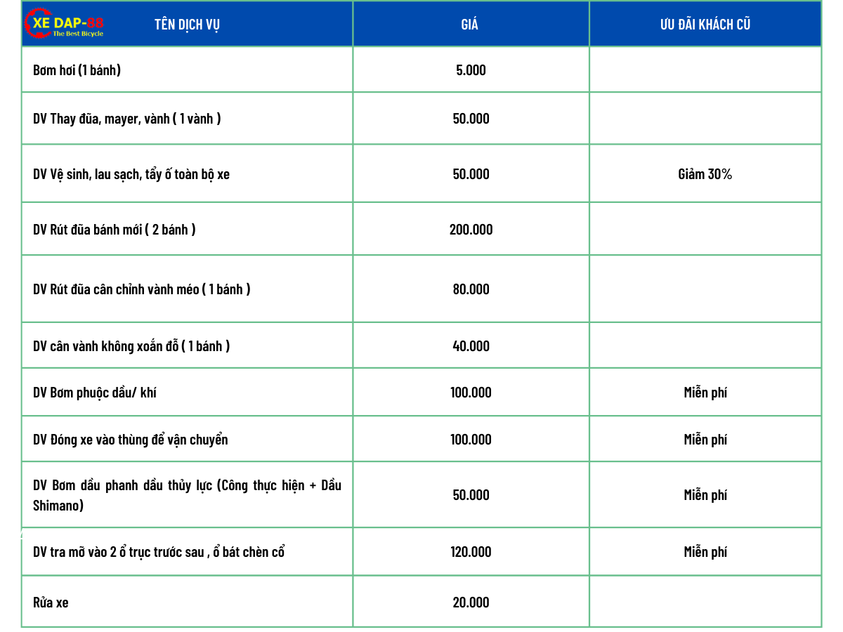 sửa xe đạp thể thao