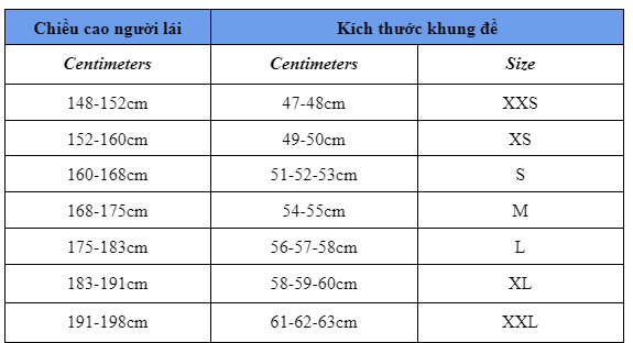 cach-chon-size-xe-dap