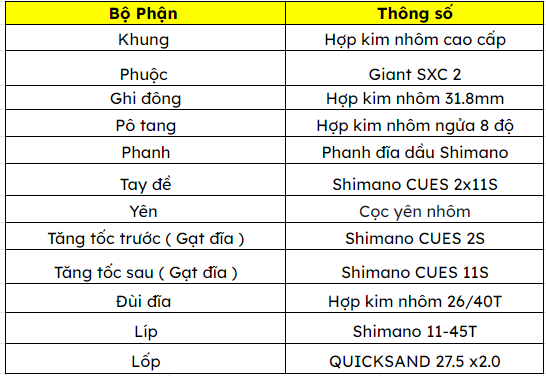 cau-hinh-xe-dap-dia-hinh-giant-xtc-800-2024